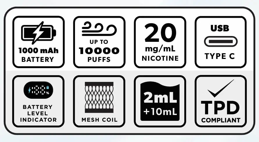 Pro 12 Prefilled Pod Kit by IVG