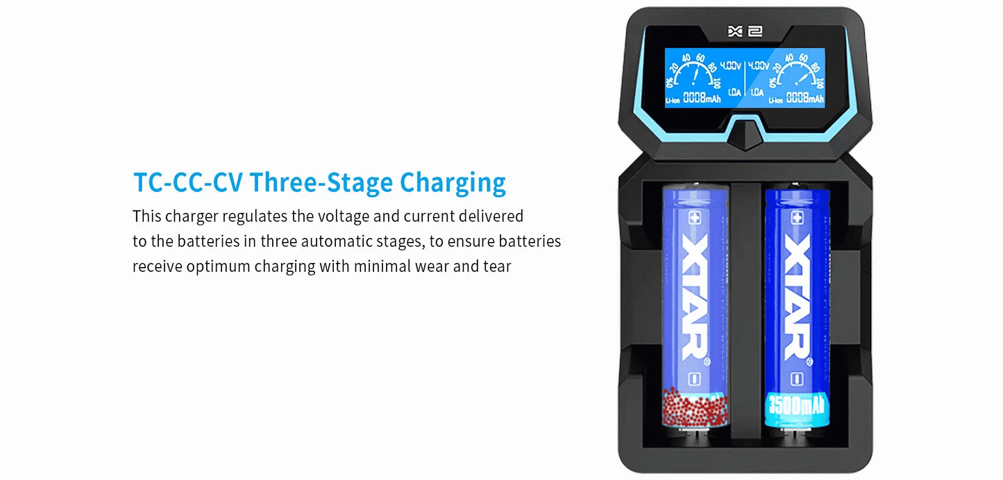 X2 2-Bay Battery Charger by XTAR