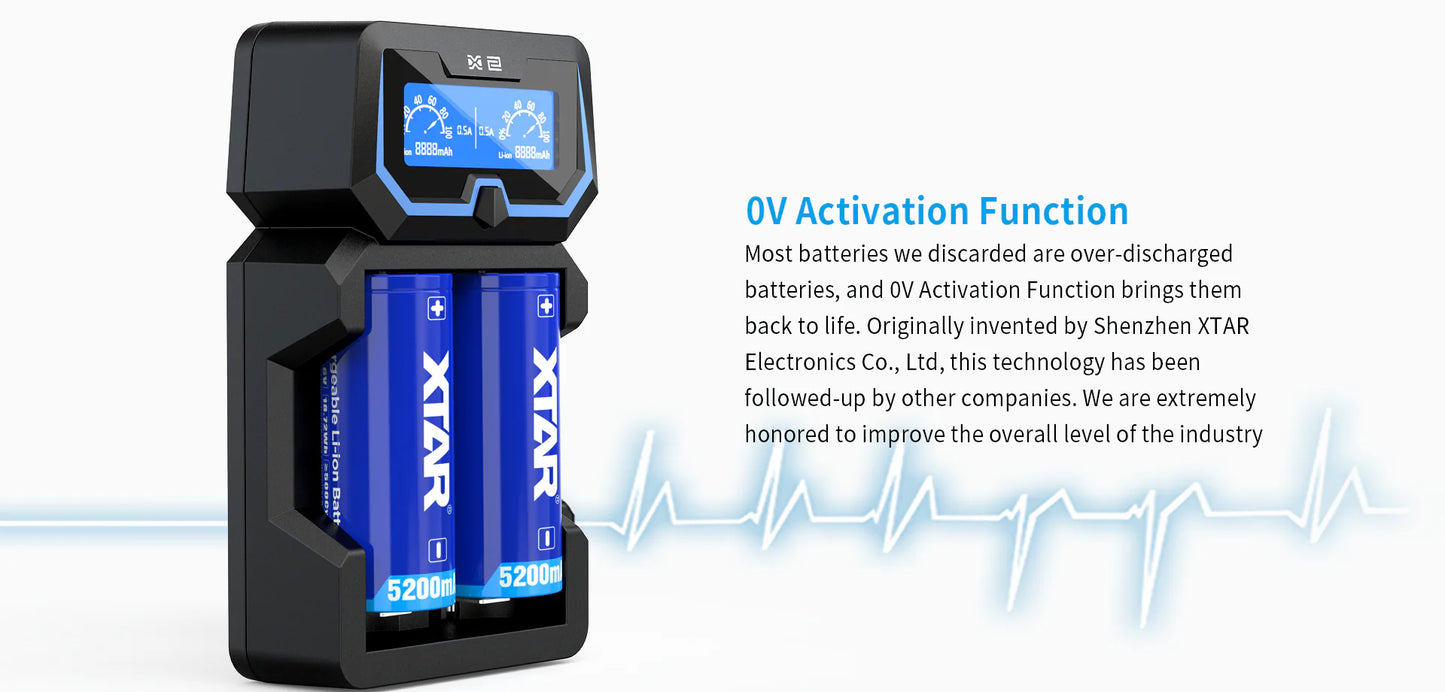 X2 2-Bay Battery Charger by XTAR