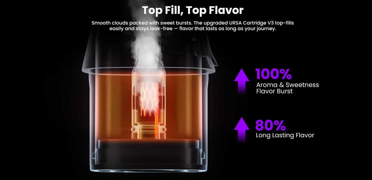 Galaxy S360 Pod Vape Kit by Lost Vape