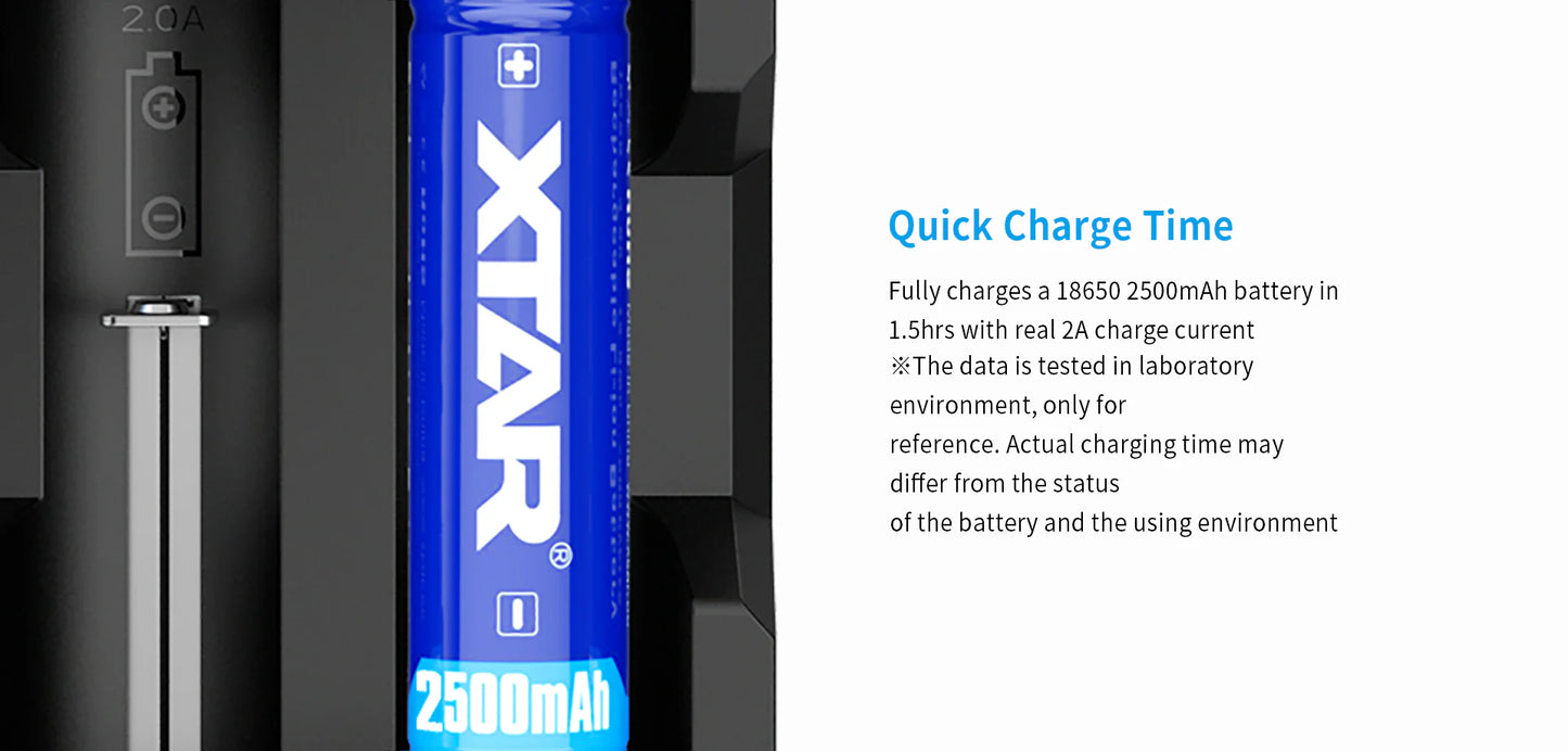 X2 2-Bay Battery Charger by XTAR