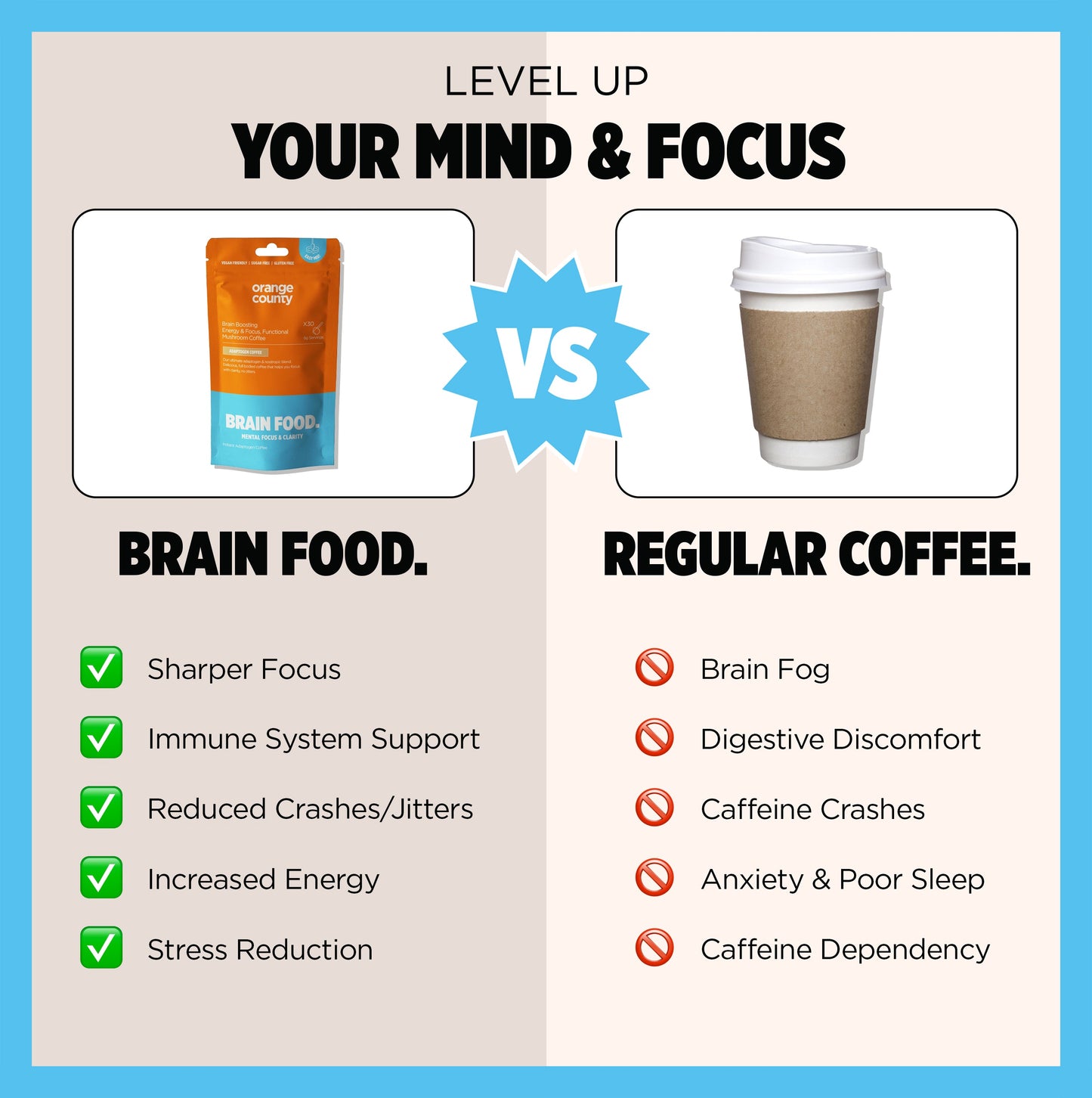 120,000mg BRAIN FOOD Focus Coffee Powder by Orange County