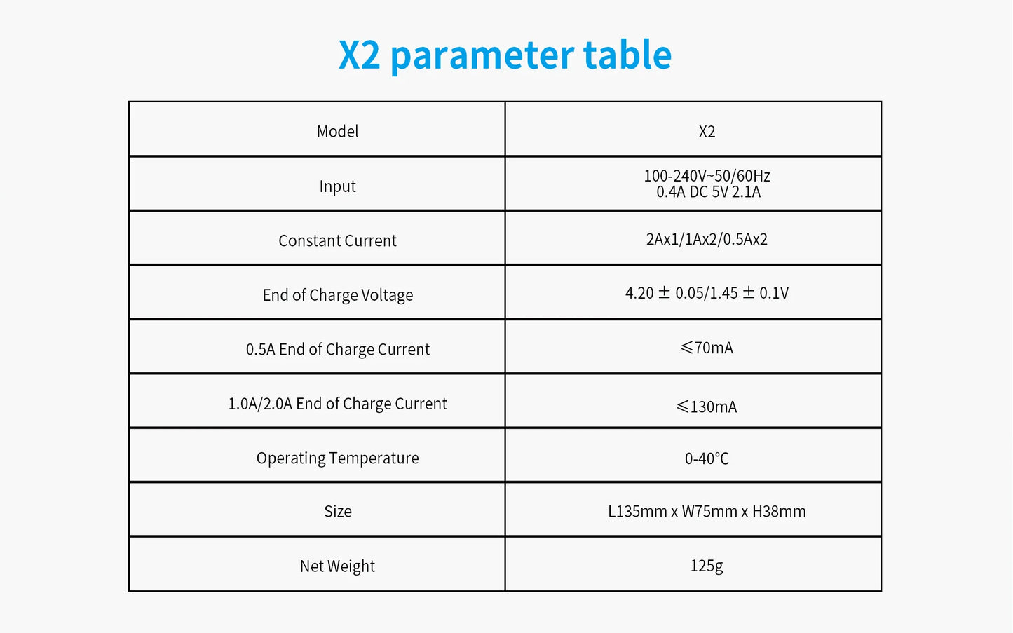 X2 2-Bay Battery Charger by XTAR