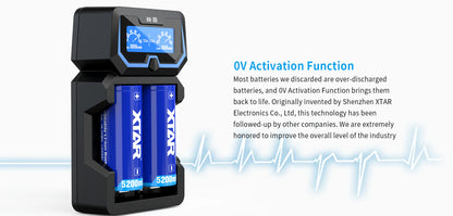 X2 2-Bay Battery Charger by XTAR