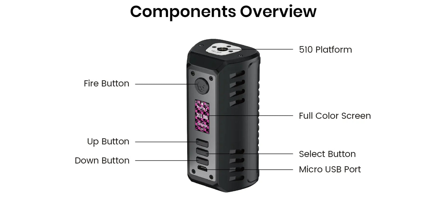 Odin V2 DNA 250c By Dovpo