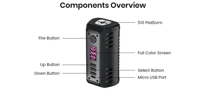 Odin V2 DNA 250c By Dovpo