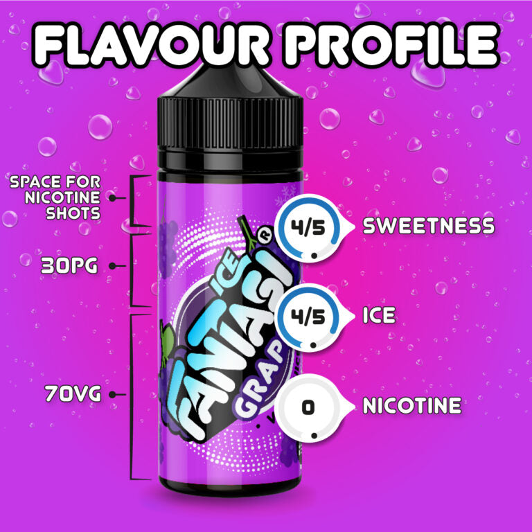 Grape 100ml by Fantasi Ice