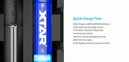 X2 2-Bay Battery Charger by XTAR