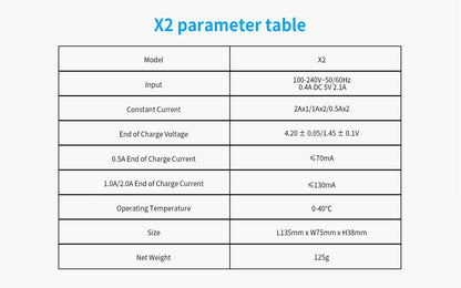 X2 2-Bay Battery Charger by XTAR
